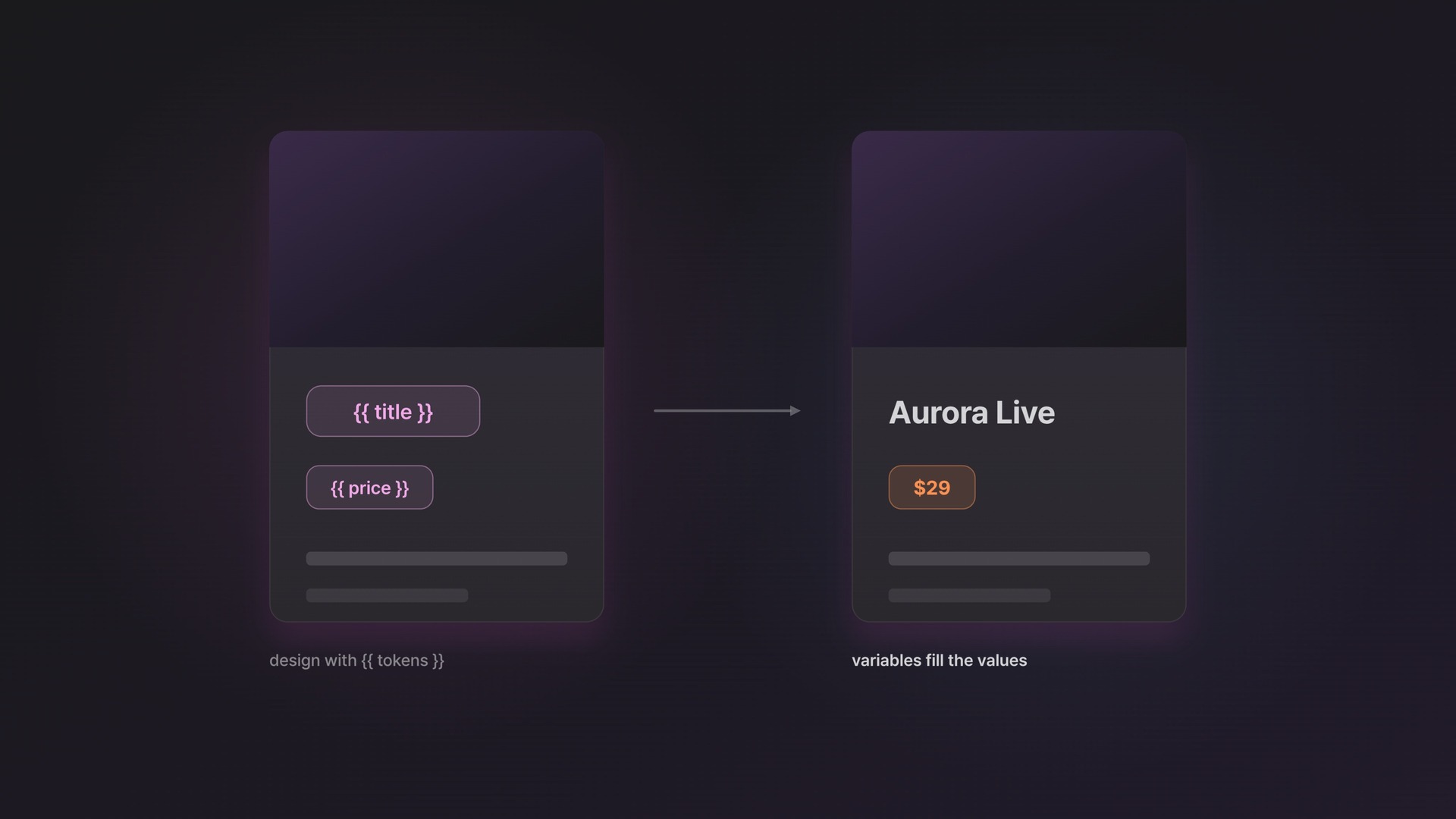 A card design whose values are filled in by variables